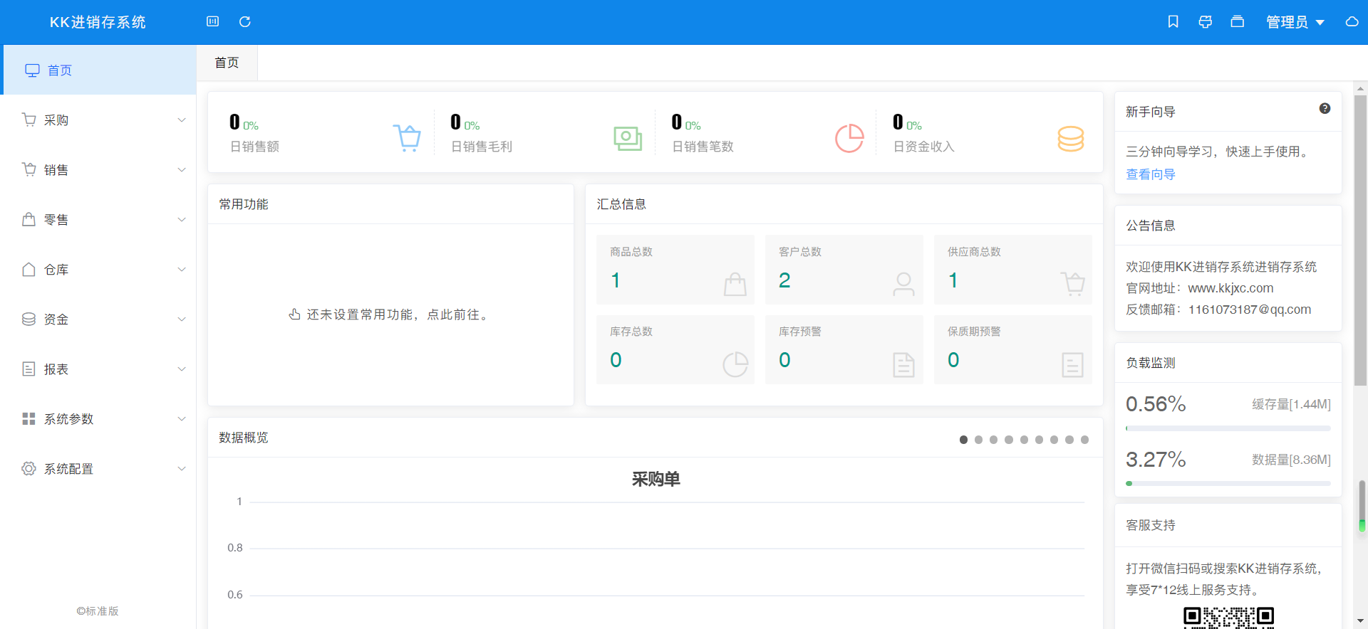 首页功能